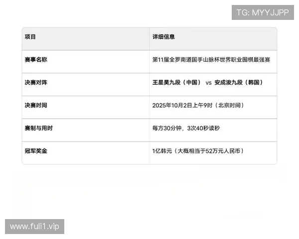 硬地赛场崛起新星挑战传统强者黑马不再低调成就精彩逆袭 硬地赛场崛起新星挑战传统强者黑马不再低调成就精彩逆袭